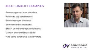 3.104 Best Governance Practices