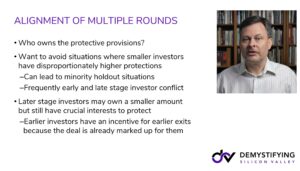4.105 Venture Terms: Control and Protections