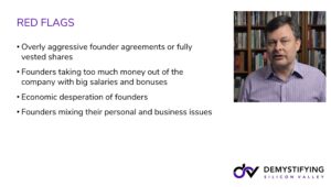 4.112 How Not to Raise Money